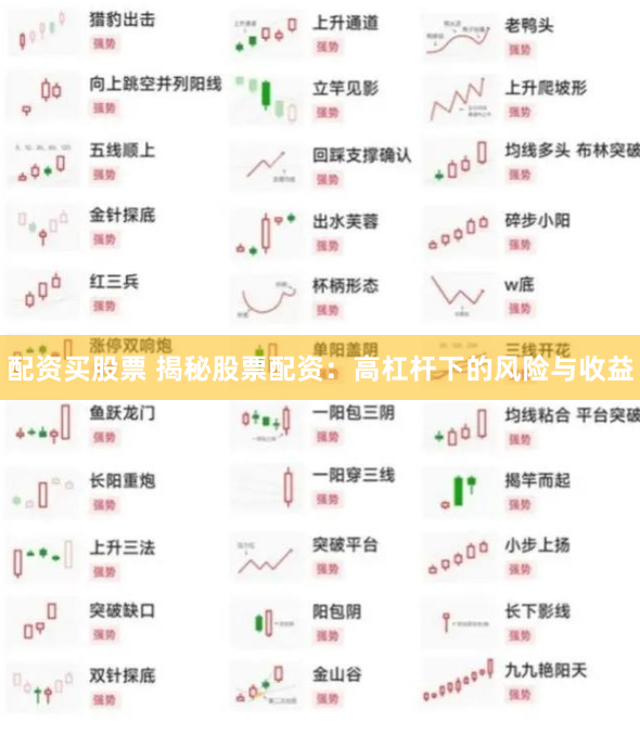 配资买股票 揭秘股票配资：高杠杆下的风险与收益