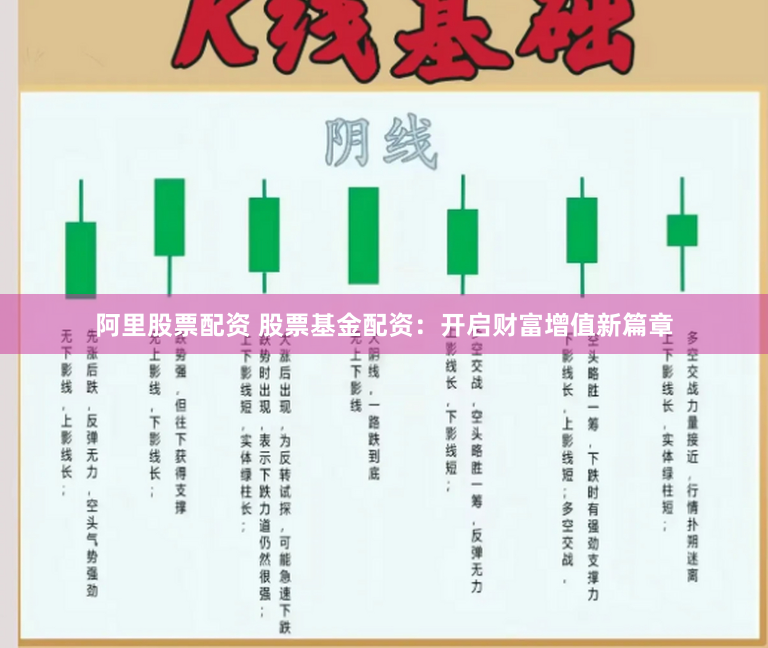 阿里股票配资 股票基金配资：开启财富增值新篇章