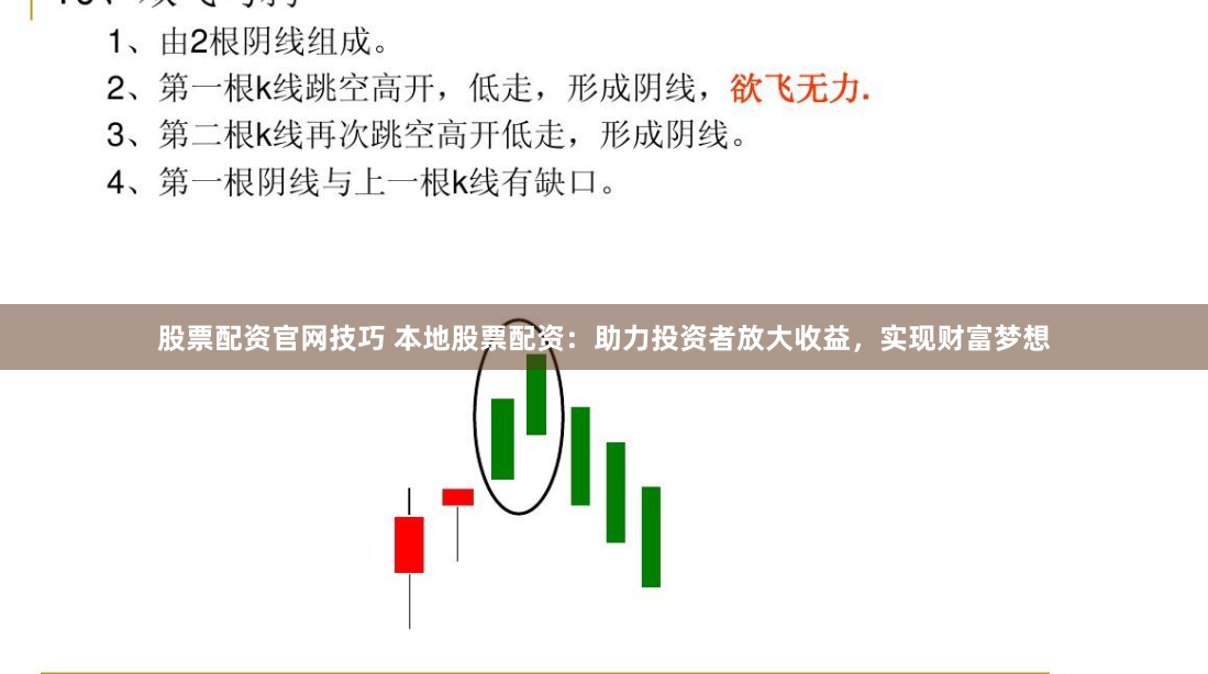 股票配资官网技巧 本地股票配资：助力投资者放大收益，实现财富梦想