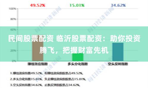 民间股票配资 临沂股票配资：助你投资腾飞，把握财富先机