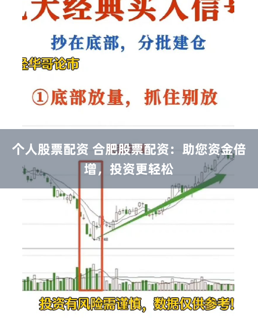 个人股票配资 合肥股票配资：助您资金倍增，投资更轻松