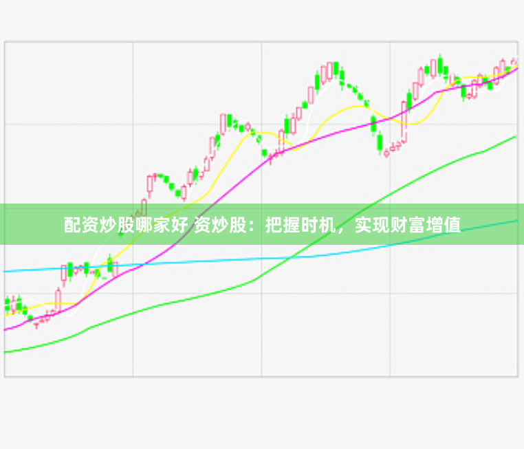配资炒股哪家好 资炒股：把握时机，实现财富增值