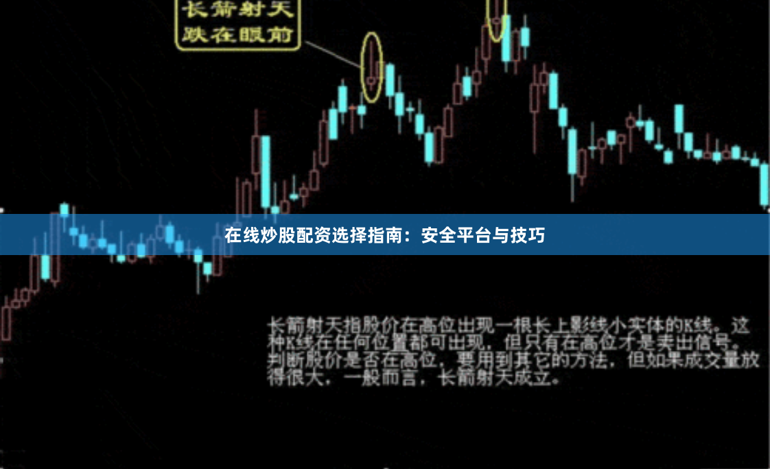 在线炒股配资选择指南：安全平台与技巧