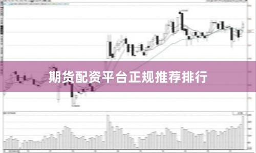 期货配资平台正规推荐排行