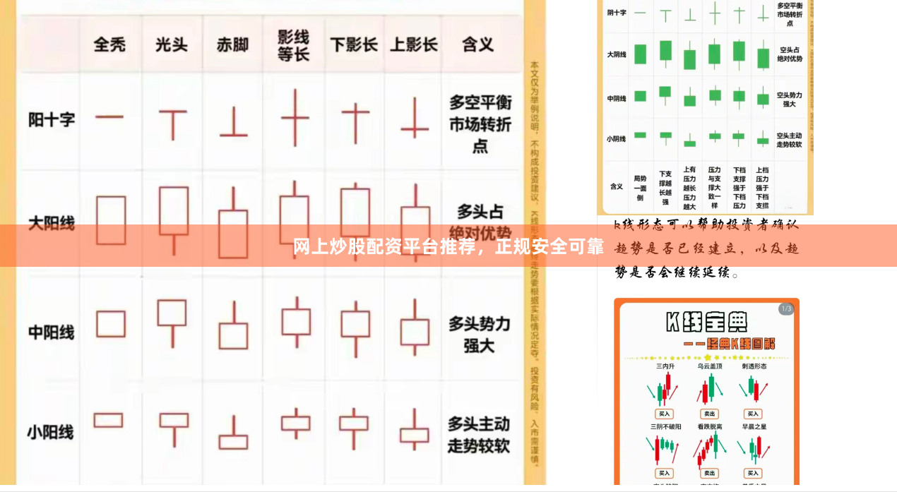 网上炒股配资平台推荐，正规安全可靠