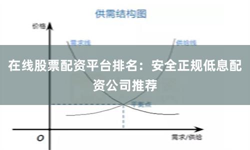 在线股票配资平台排名：安全正规低息配资公司推荐