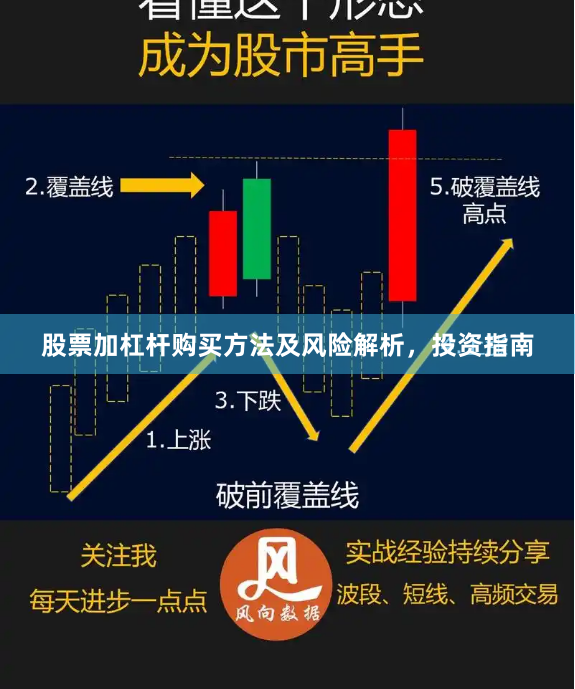 股票加杠杆购买方法及风险解析，投资指南